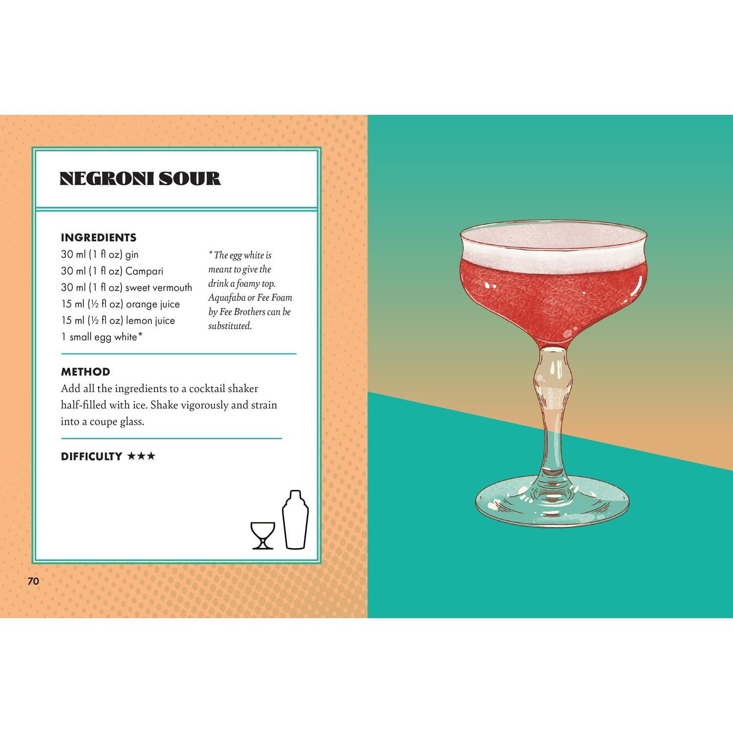 The Little Book of Negroni