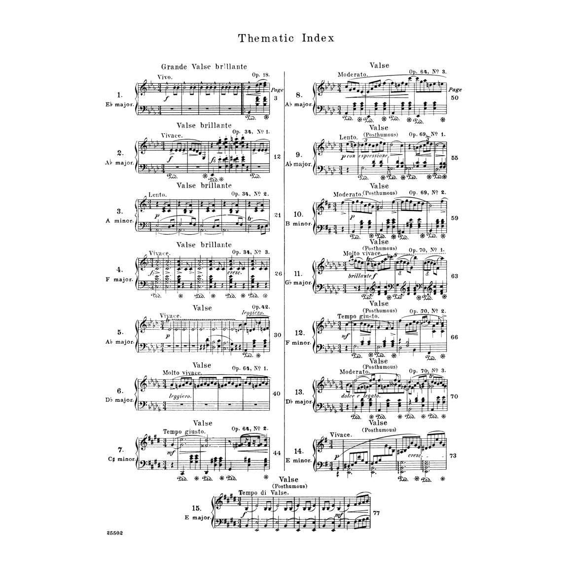 Chopin Waltzes for the Piano Schirmer Library of Classics Volume 27 15 Romantic Period Piano Waltzes for Advanced Players and Music Enthusiasts Classi