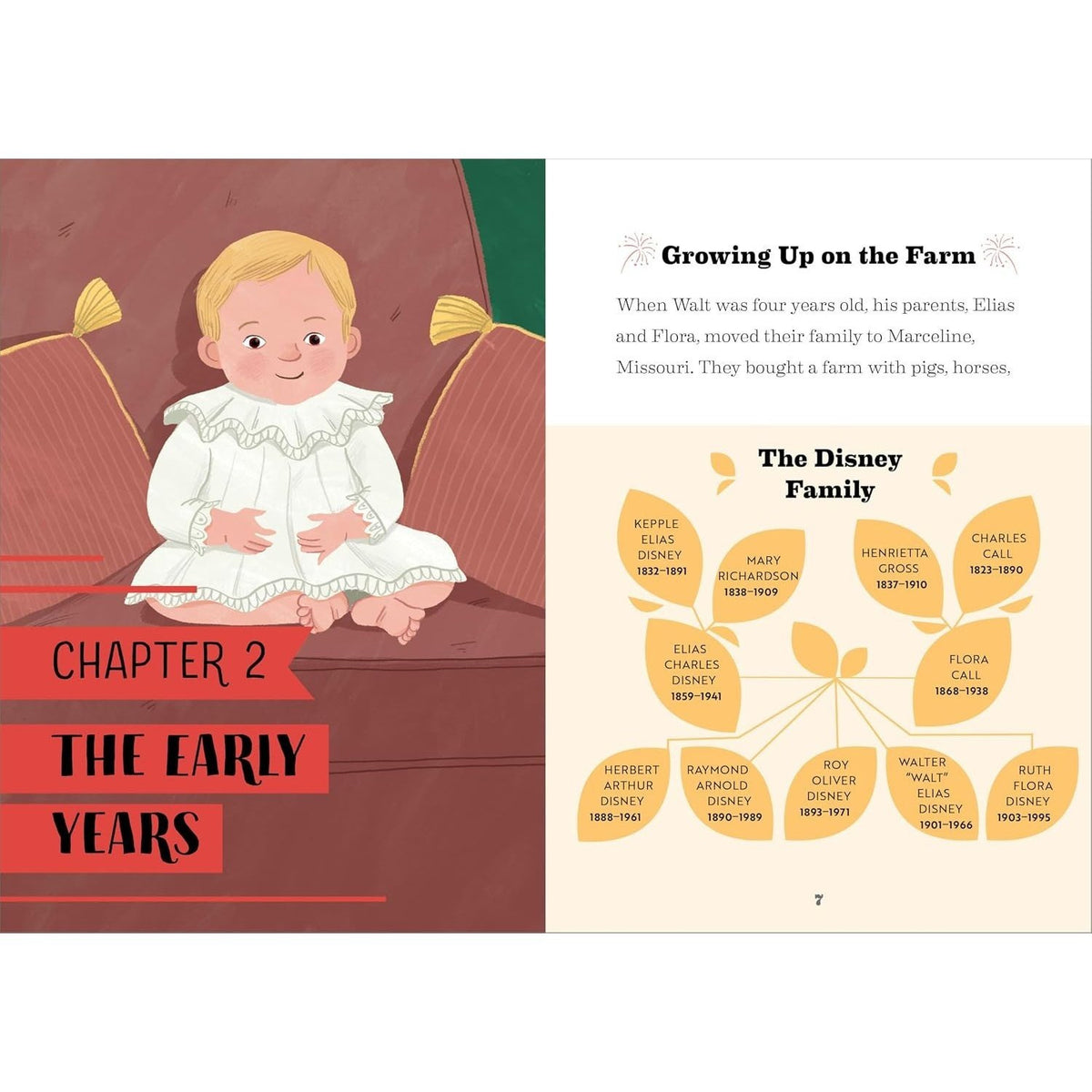 The Story of Walt Disney: An Inspiring Biography for Young Readers