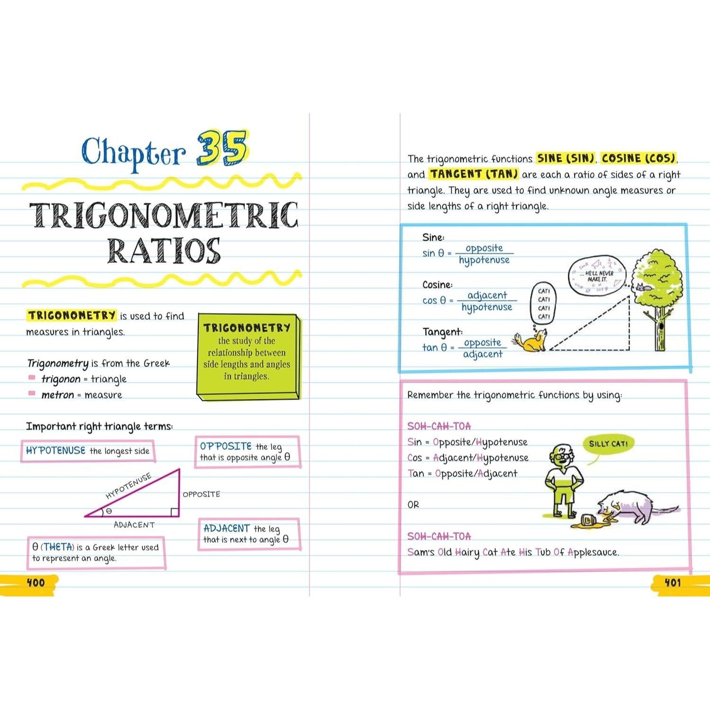 Everything You Need to Ace Geometry in One Big Fat Notebook (Big Fat Notebooks) (Spiral Bound)