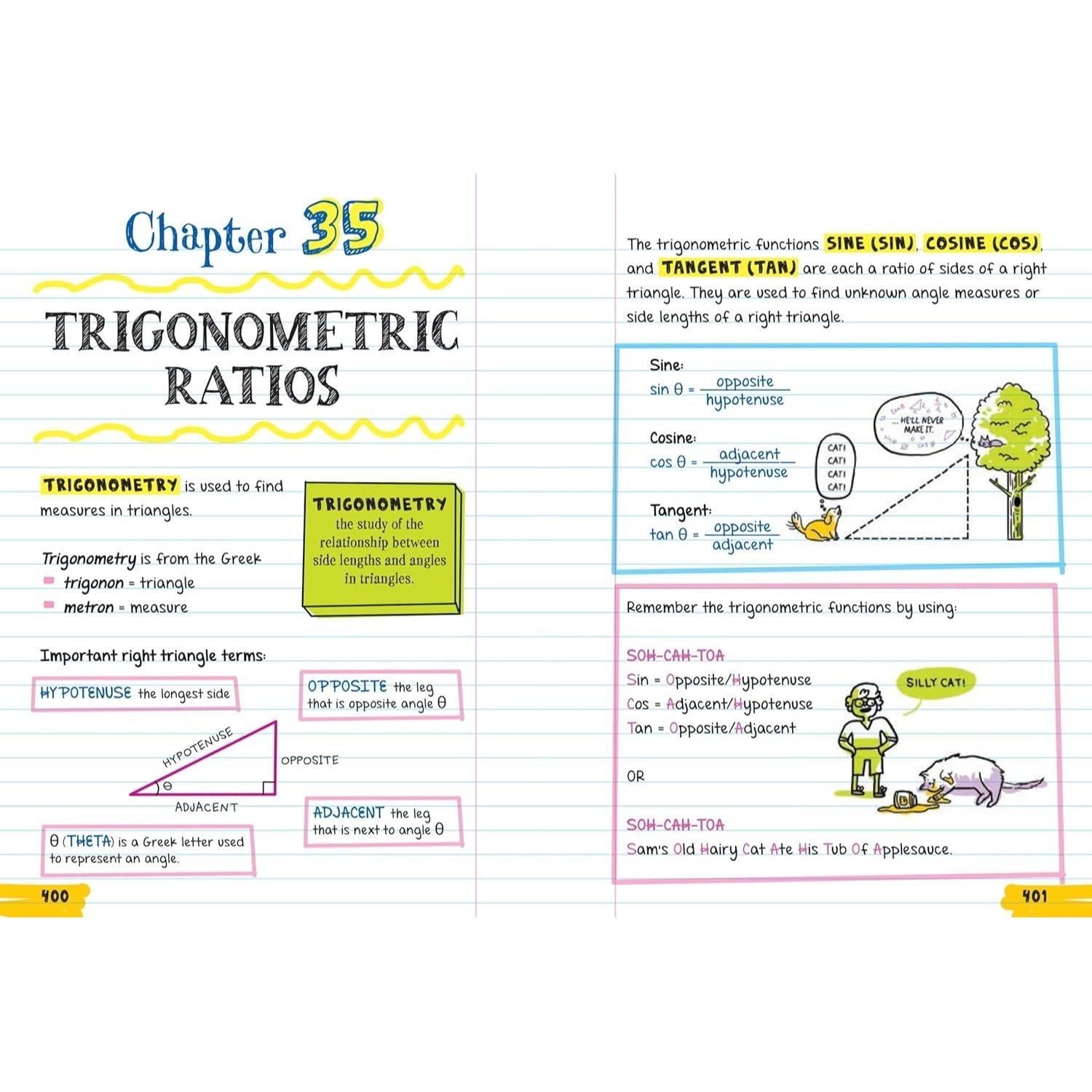 Everything You Need to Ace Geometry in One Big Fat Notebook (Big Fat Notebooks) (Spiral Bound)