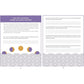 How to Meet Your Self: The Workbook for Self-Discovery (Spiral Bound)
