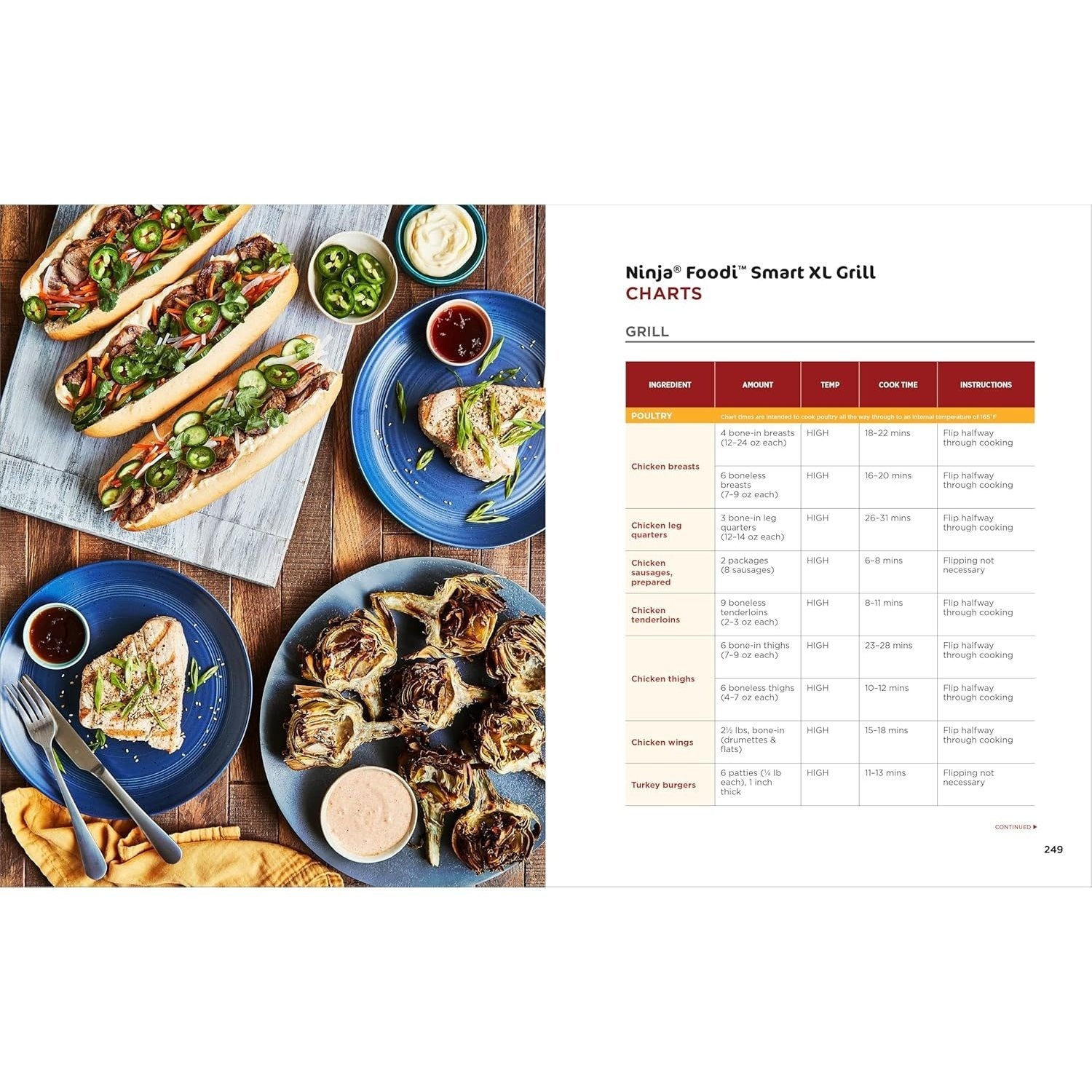 Ninja Foodi Smart XL Grill Complete Cookbook: 150 Recipes to Sear, Sizzle, and Crisp (Spiral Bound)