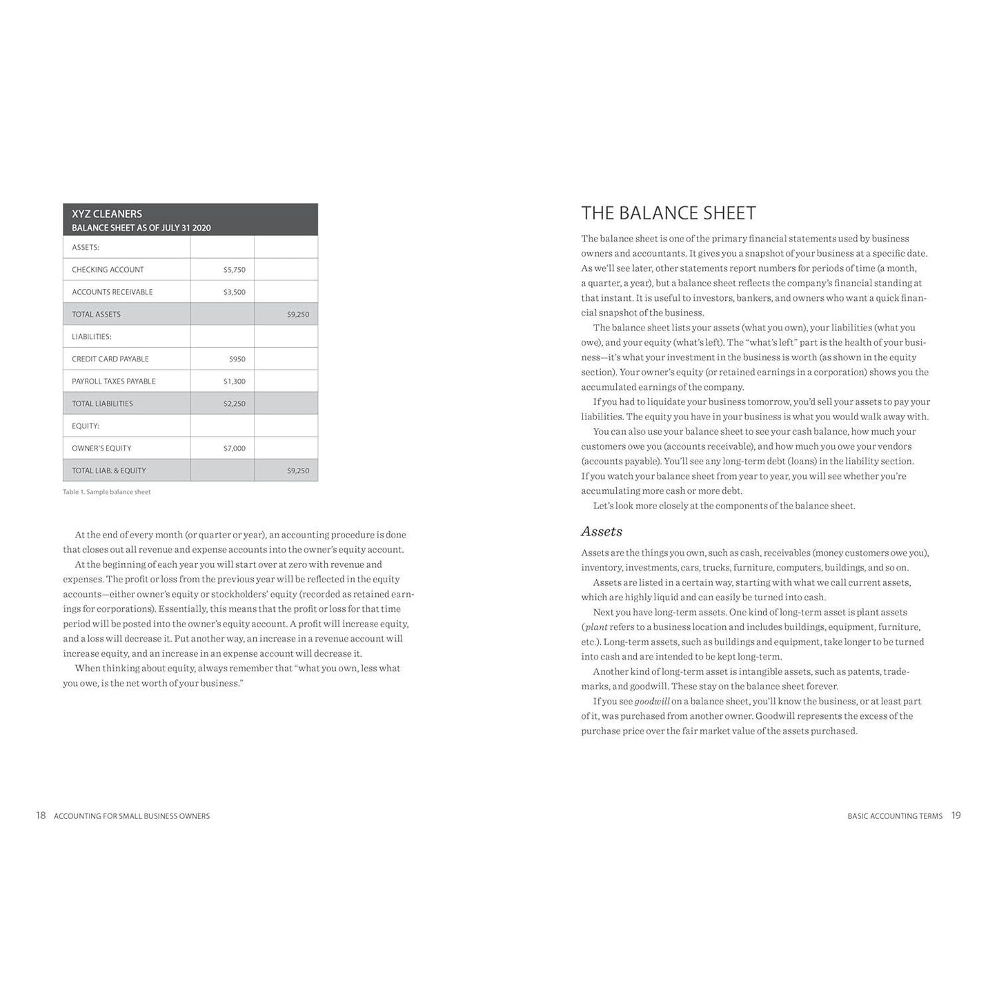 Accounting for Small Business Owners