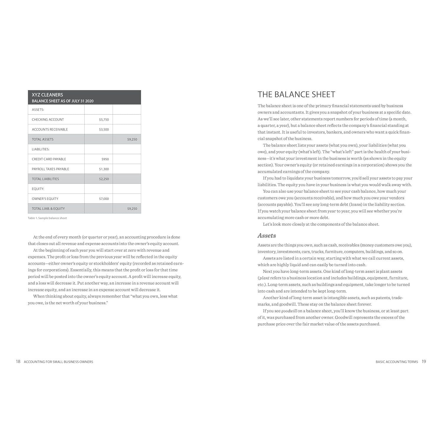 Accounting for Small Business Owners