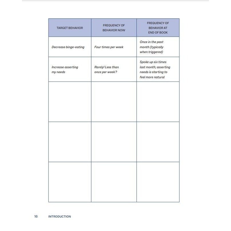 Self-Directed Dbt Skills: A 3-Month Dbt Workbook to Regulate Intense Emotions and Create Lasting Change with Dialectical Behavior Therapy (Spiral Bound)
