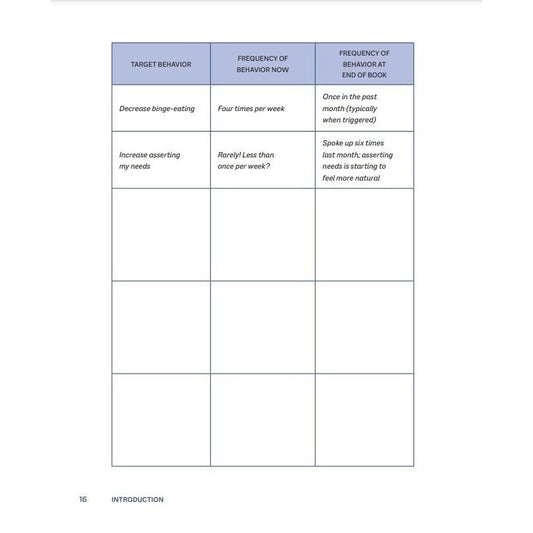 Self-Directed Dbt Skills: A 3-Month Dbt Workbook to Regulate Intense Emotions and Create Lasting Change with Dialectical Behavior Therapy (Spiral Bound)