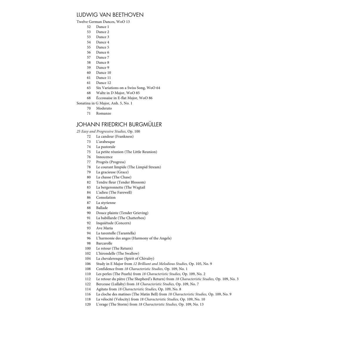 The Giant Book of Intermediate Classical Piano Music: Schirmer's Library of Musical Classics, Vol. 2139 (Schirmer's Library of Musical Classics, 2139) - I (Spiral Bound)