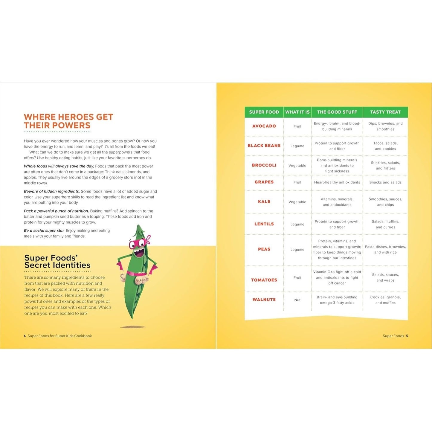 Super Foods for Super Kids Cookbook: 50 Delicious (and Secretly Healthy) Recipes Kids Will Love to Make
