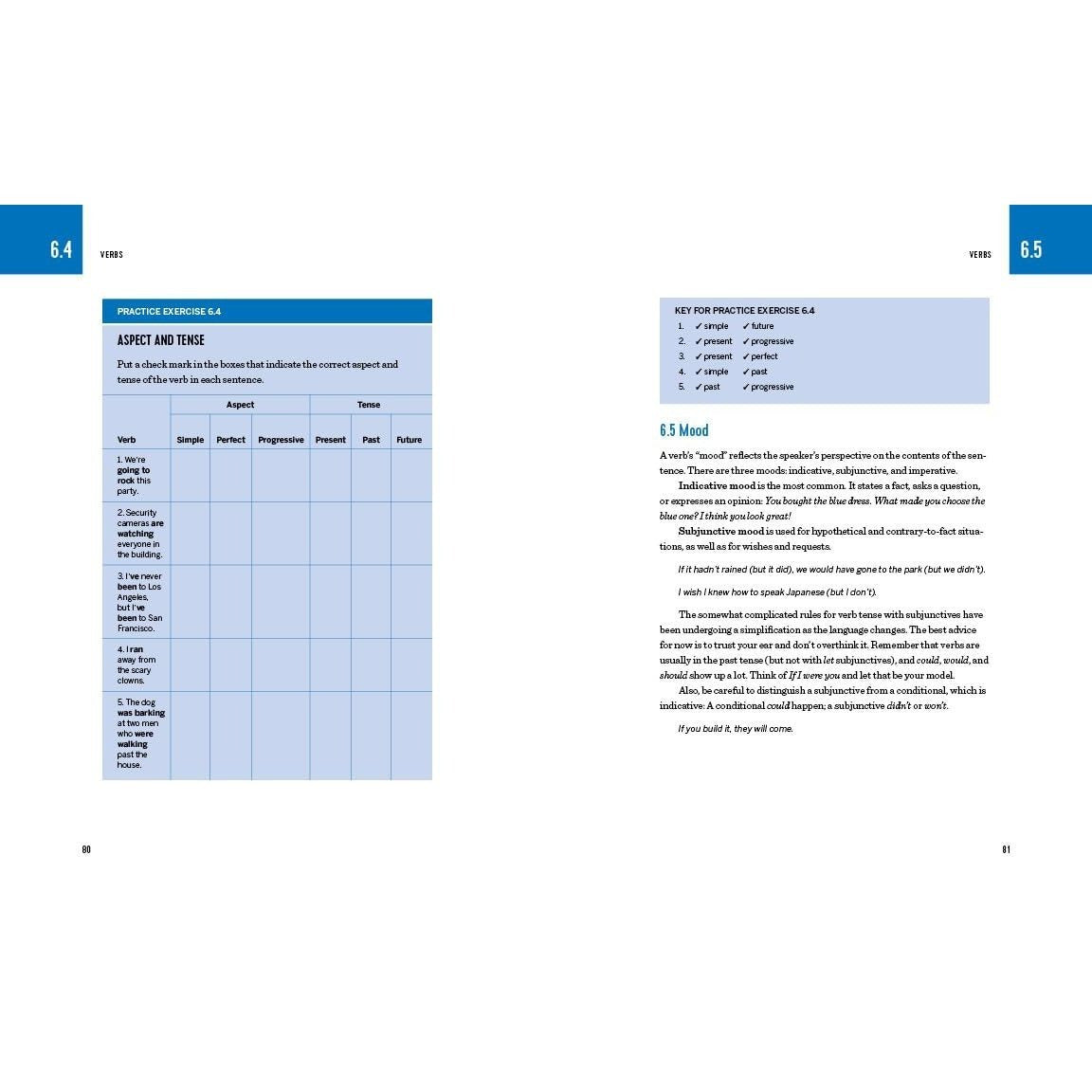 The Perfect English Grammar Workbook: Simple Rules and Quizzes to Master Today's English (Spiral Bound)