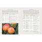 The Fruit Gardener's Bible: A Complete Guide to Growing Fruits and Nuts in the Home Garden (Spiral Bound)