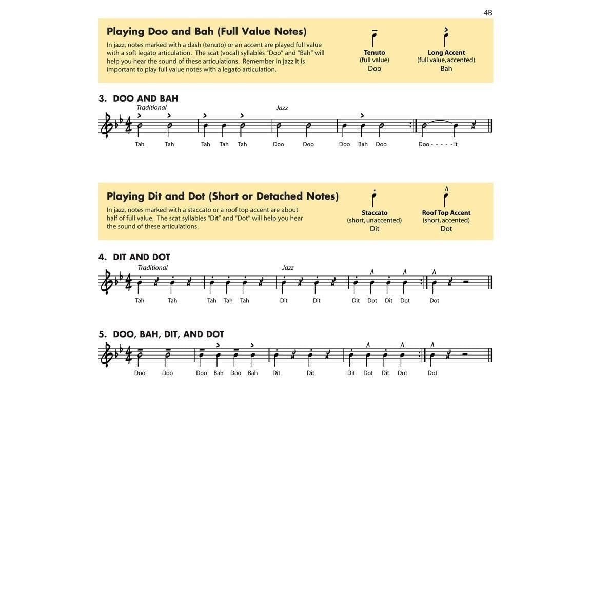 Essential Elements for Jazz Ensemble Guitar Beginner Jazz Method for Guitarists with Online Audio Learn Jazz Improvisation Swing Style and Theory Hal