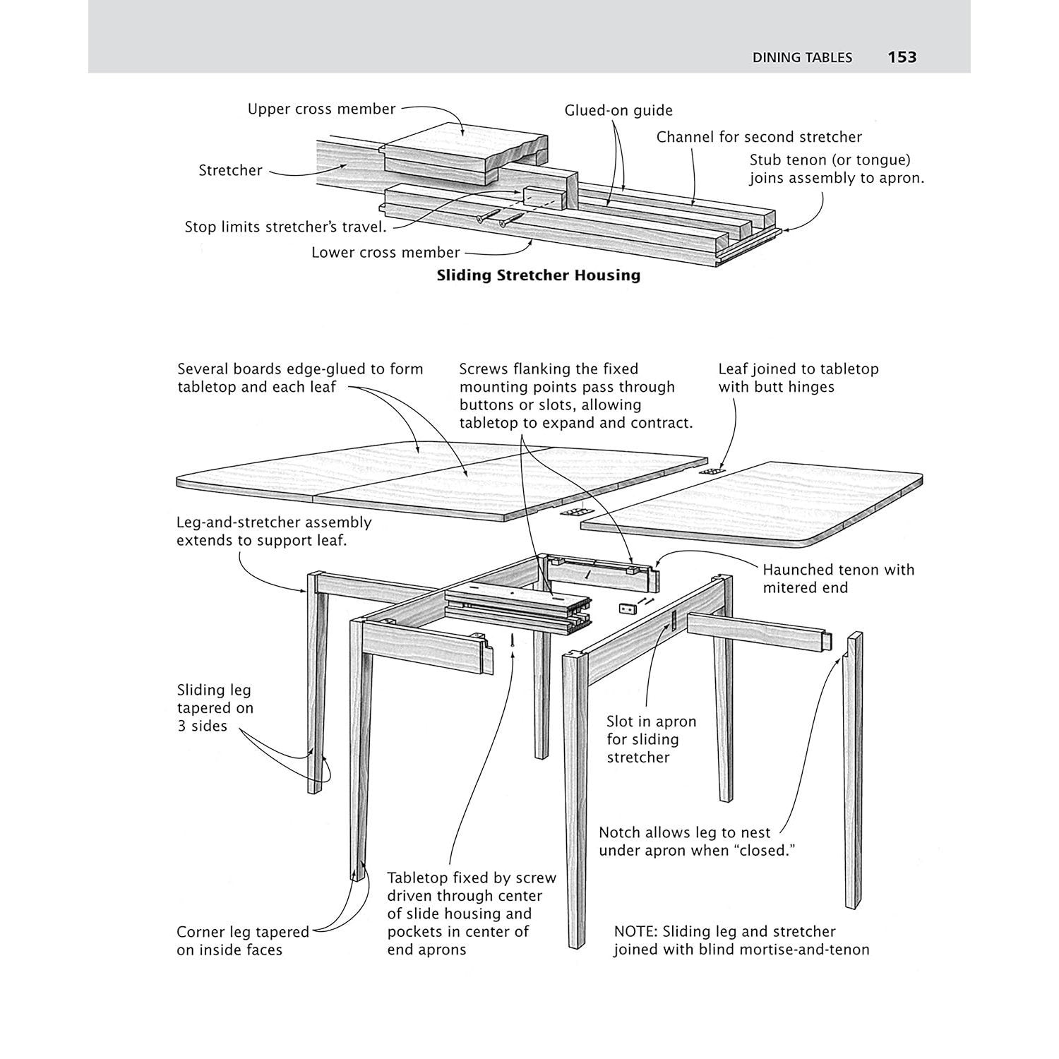Illustrated Cabinetmaking: How to Design and Construct Furniture That Works (American Woodworker) (Spiral Bound)
