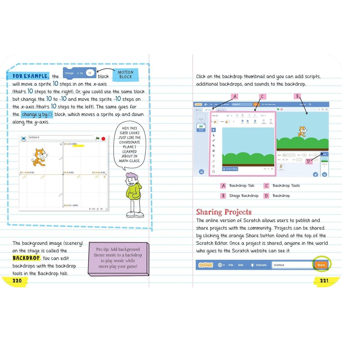 Everything You Need to Ace Computer Science and Coding in One Big Fat Notebook: The Complete Middle School Study Guide (Big Fat Notebooks) (Big Fat Notebooks) (Spiral Bound)