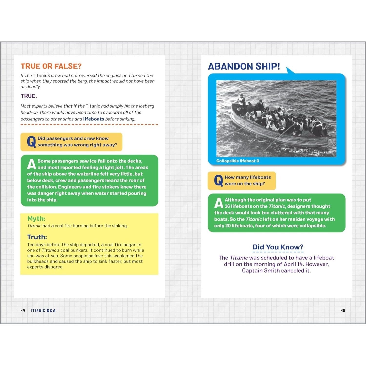 Titanic Q&A: 175+ Fascinating Facts for Kids