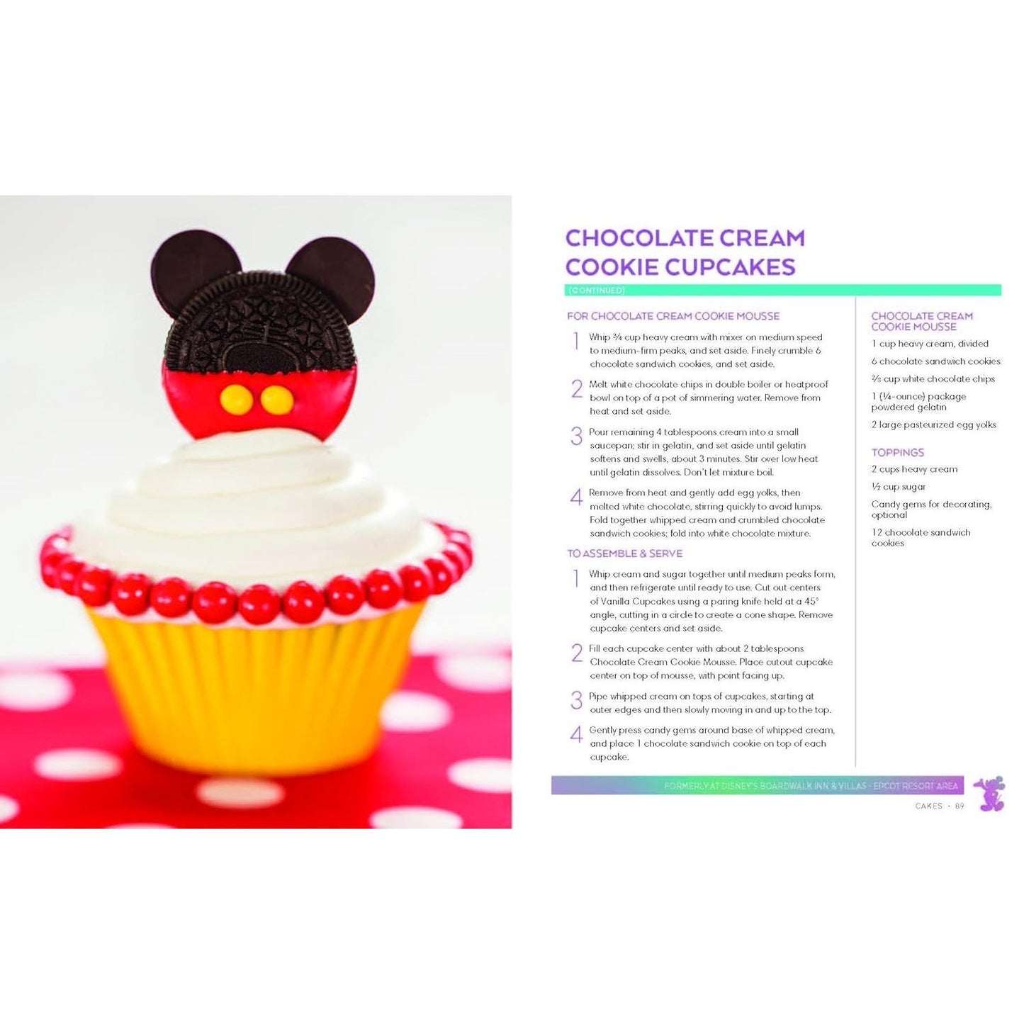 The Official Disney Parks Desserts Cookbook: Remembering 101 Sweet Delicious Disney Recipes (Delicious Disney) (Spiral Bound)