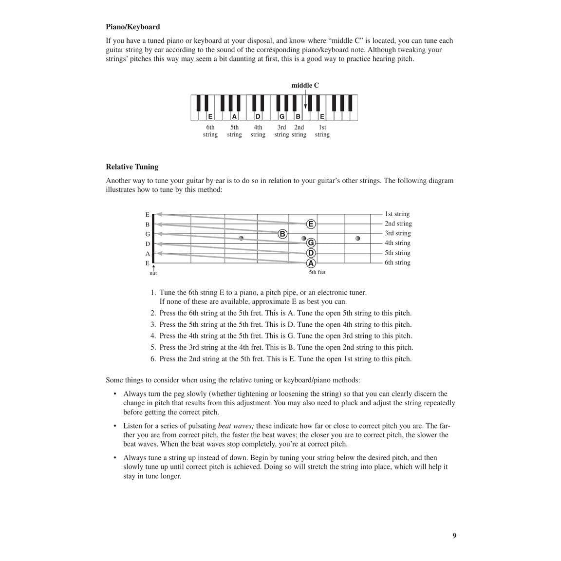 Teach Yourself to Play Guitar | Beginner Guitar Book with Tablature | Step-by-Step Acoustic and Electric Guitar Method | Easy Self-Learning Guide for Adults Teens and Music Teachers | Learn Chords (Spiral Bound)