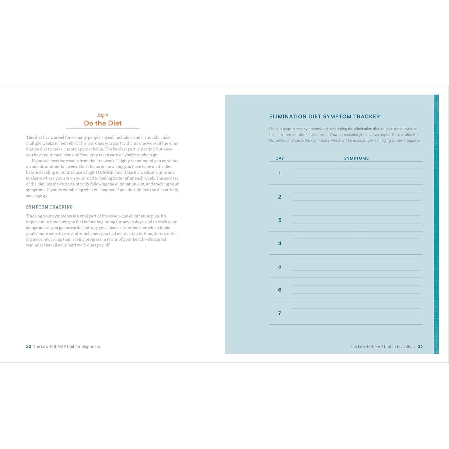 The Low-Fodmap Diet for Beginners: A 7-Day Plan to Beat Bloat and Soothe Your Gut with Recipes for Fast Ibs Relief (Spiral Bound)