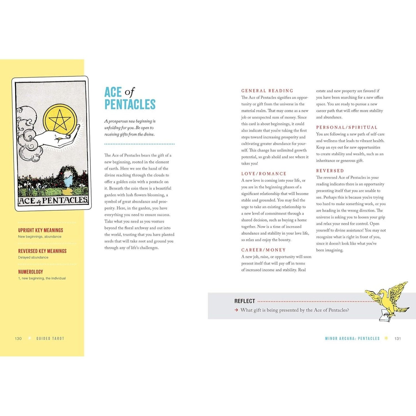 Guided Tarot: A Beginner's Guide to Card Meanings, Spreads, and Intuitive Exercises for Seamless Readings (Spiral Bound)