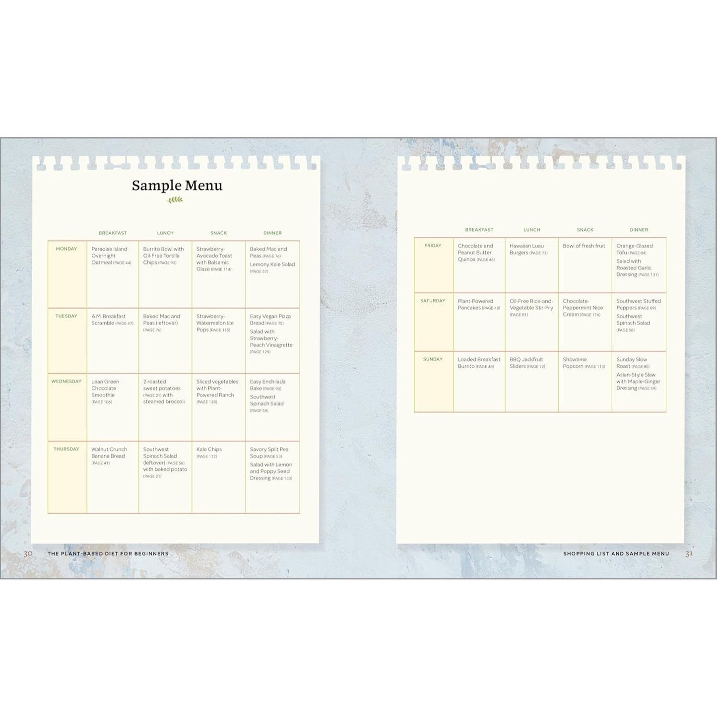 The Plant-Based Diet for Beginners: 75 Delicious, Healthy Whole-Food Recipes (Spiral Bound)