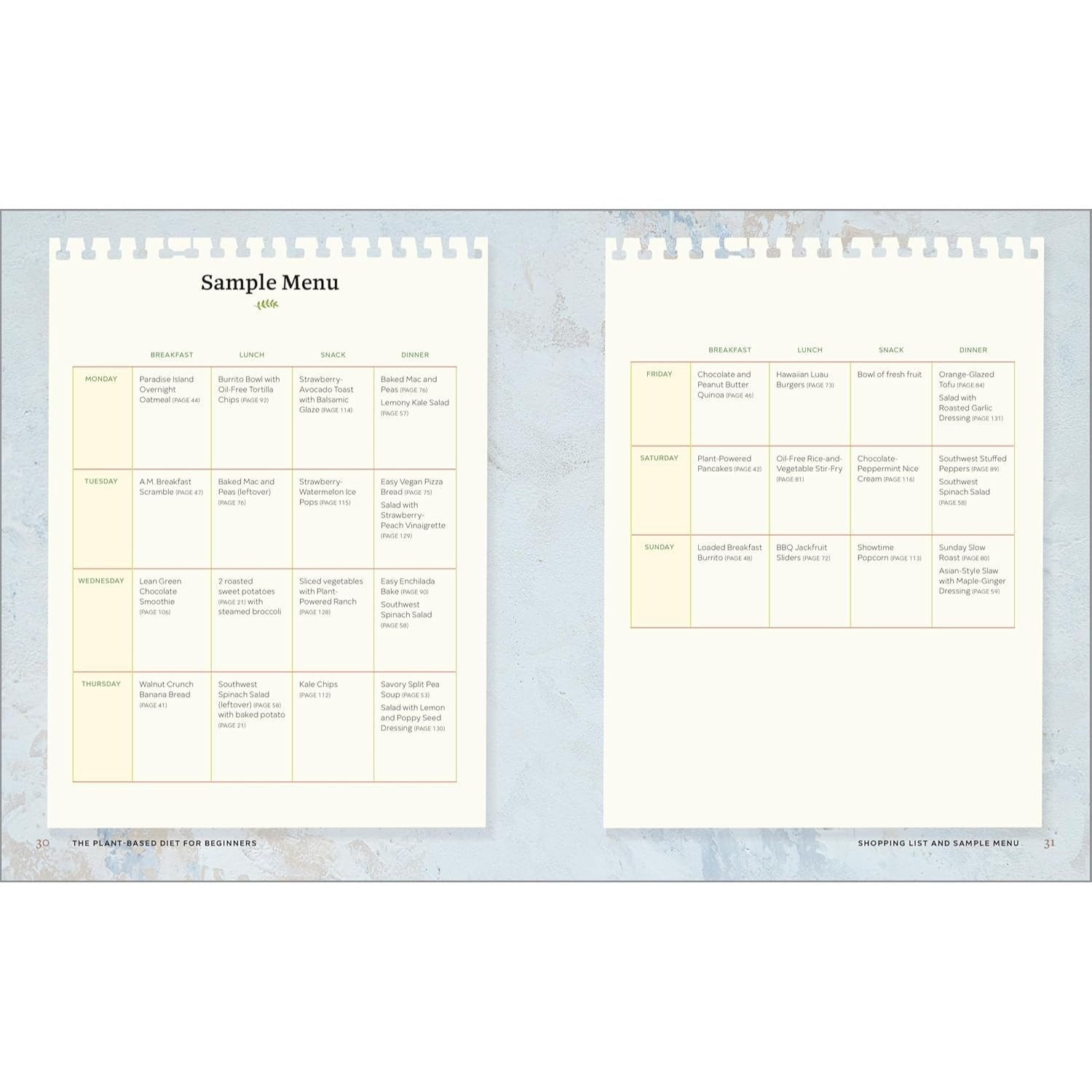 The Plant-Based Diet for Beginners: 75 Delicious, Healthy Whole-Food Recipes (Spiral Bound)