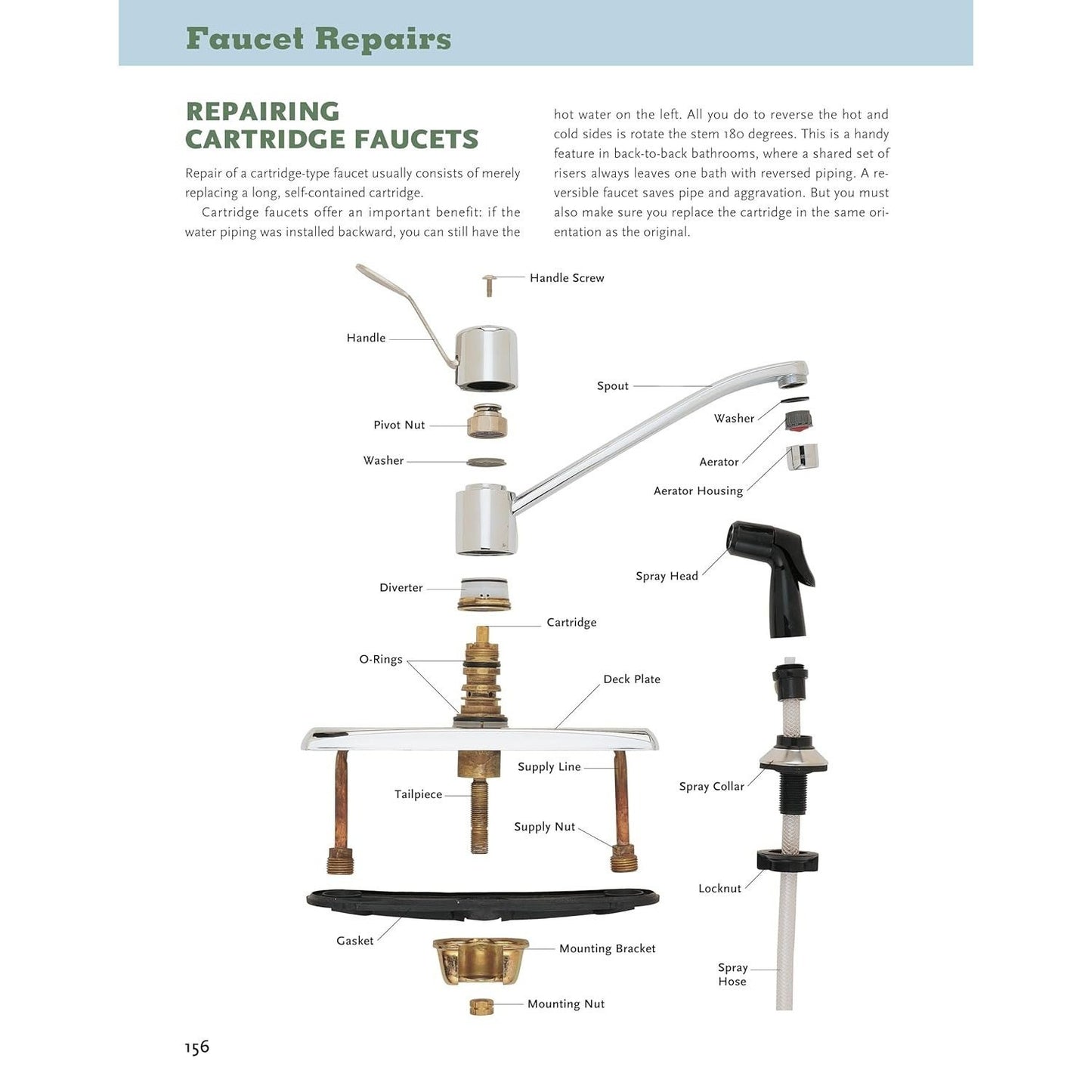 Ultimate Guide: Plumbing, Updated 6th Edition: Meets 2024 National Plumbing Code Standards
