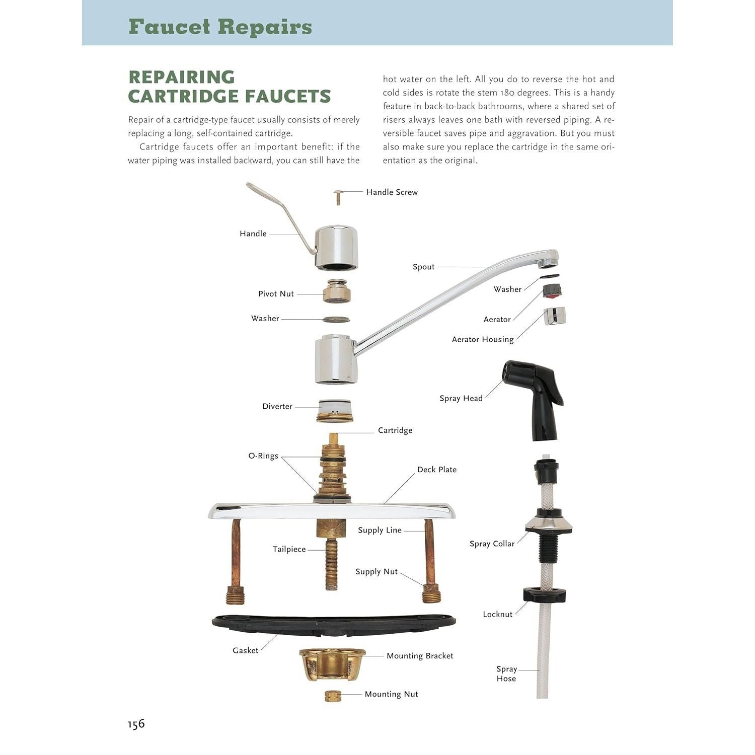Ultimate Guide: Plumbing, Updated 6th Edition: Meets 2024 National Plumbing Code Standards