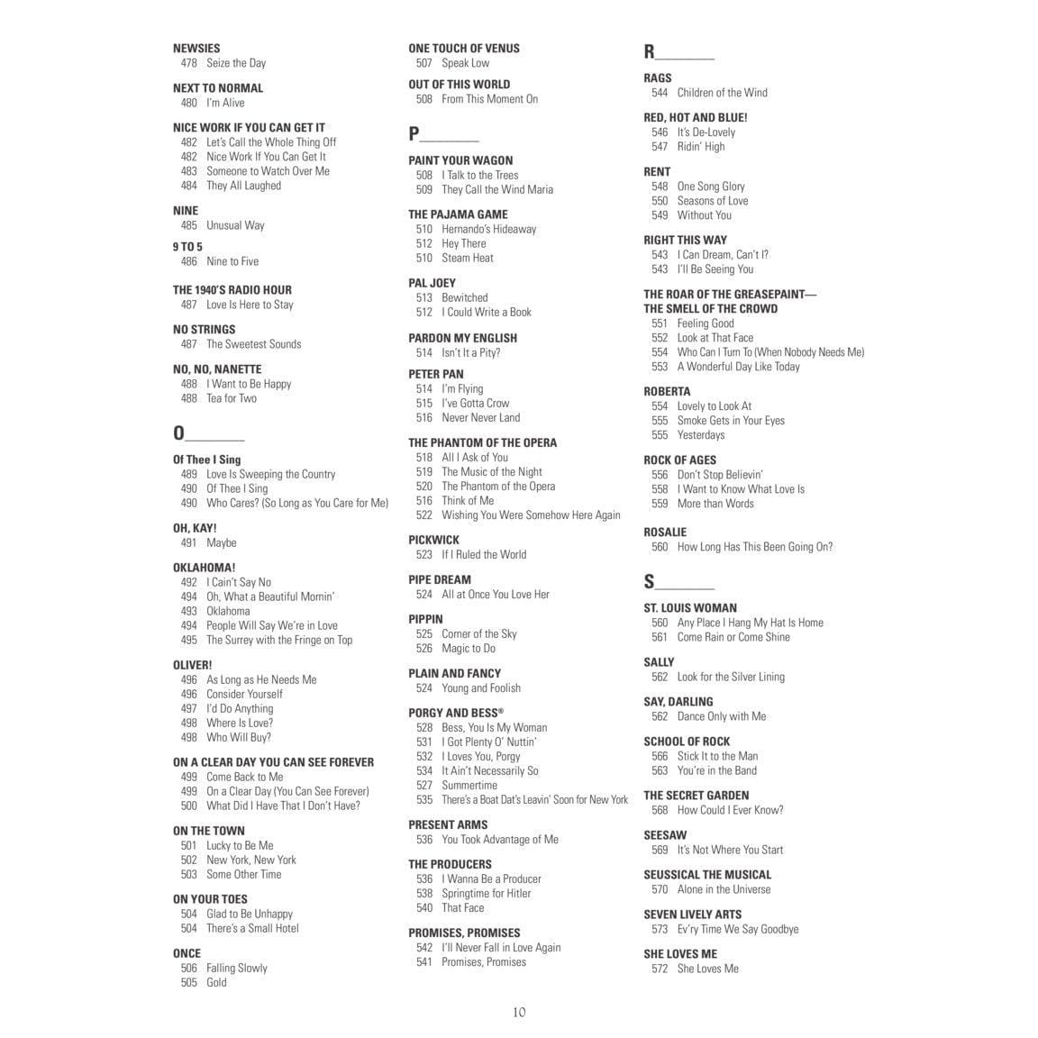 The New Broadway Fake Book - 645 Songs from 285 Shows Melody, Lyrics and Chords for C Instruments Sheet Music for Musicals, Gigging and Auditions