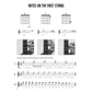 Hal Leonard Guitar Method Book 1 (Revised) (2ND ed.) (Author)
                       , (Author)