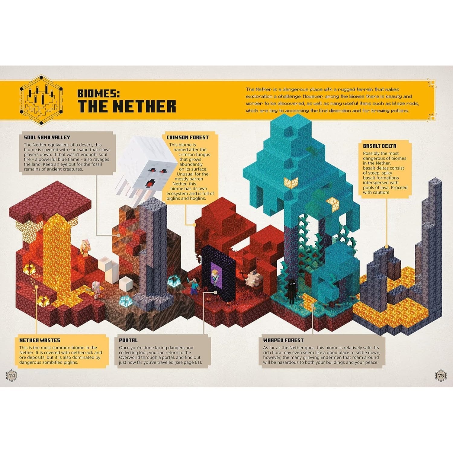 Minecraft: Guide to Survival (Updated) (Minecraft)