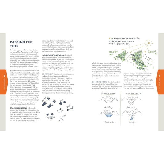 Thruhikers: A Guide to Life on the Trail (Spiral Bound)