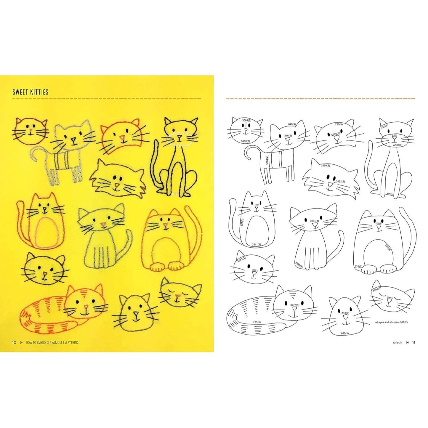 How to Embroider Almost Everything: A Sourcebook of 500+ Modern Motifs + Easy Stitch Tutorials - Learn to Draw with Thread! (Almost Everything) (Spiral Bound)