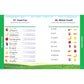 The Spanish Workbook for Grades 1, 2, and 3: 140+ Language Learning Exercises for Kids Ages 6-9 (Spiral Bound)