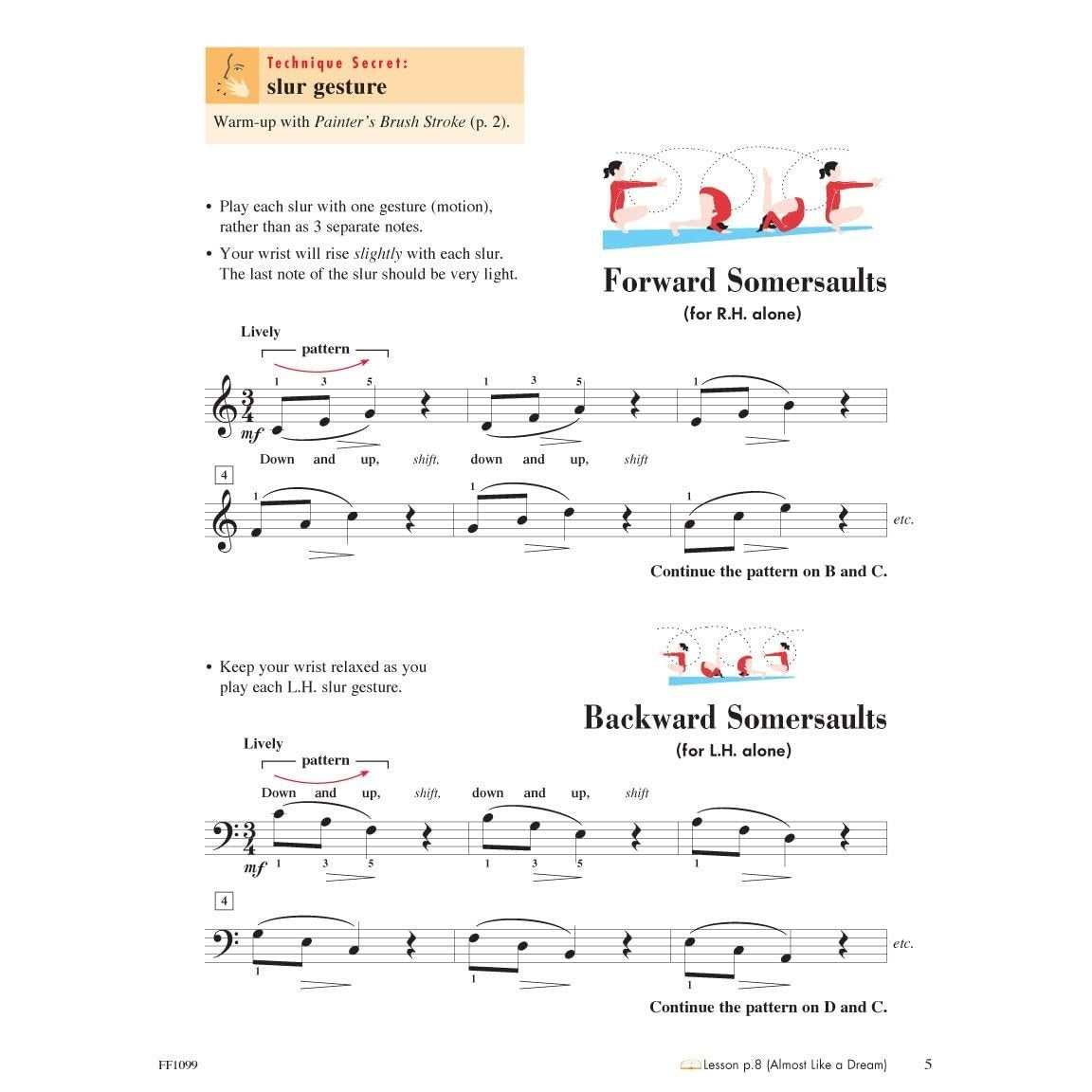 Piano Adventures - Technique & Artistry Book - Level 2b (Revised)