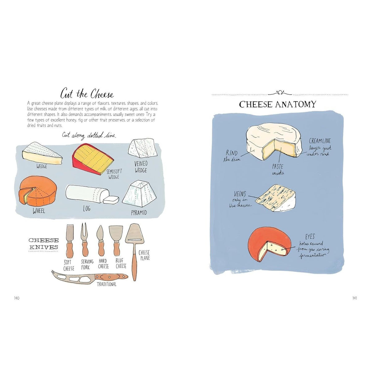 Food Anatomy: The Curious Parts & Pieces of Our Edible World
