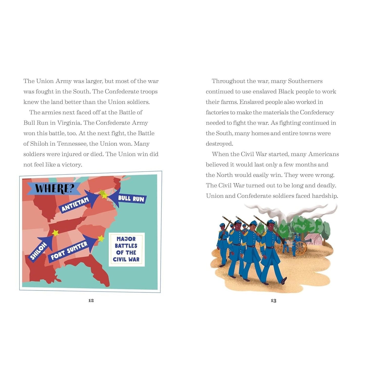 The History of Juneteenth: Notable Events for Young Readers