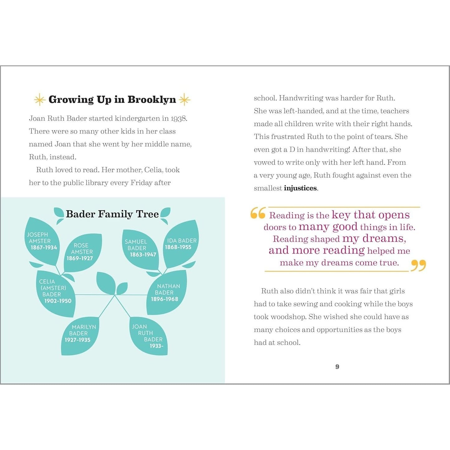The Story of Ruth Bader Ginsburg: An Inspiring Biography for Young Readers