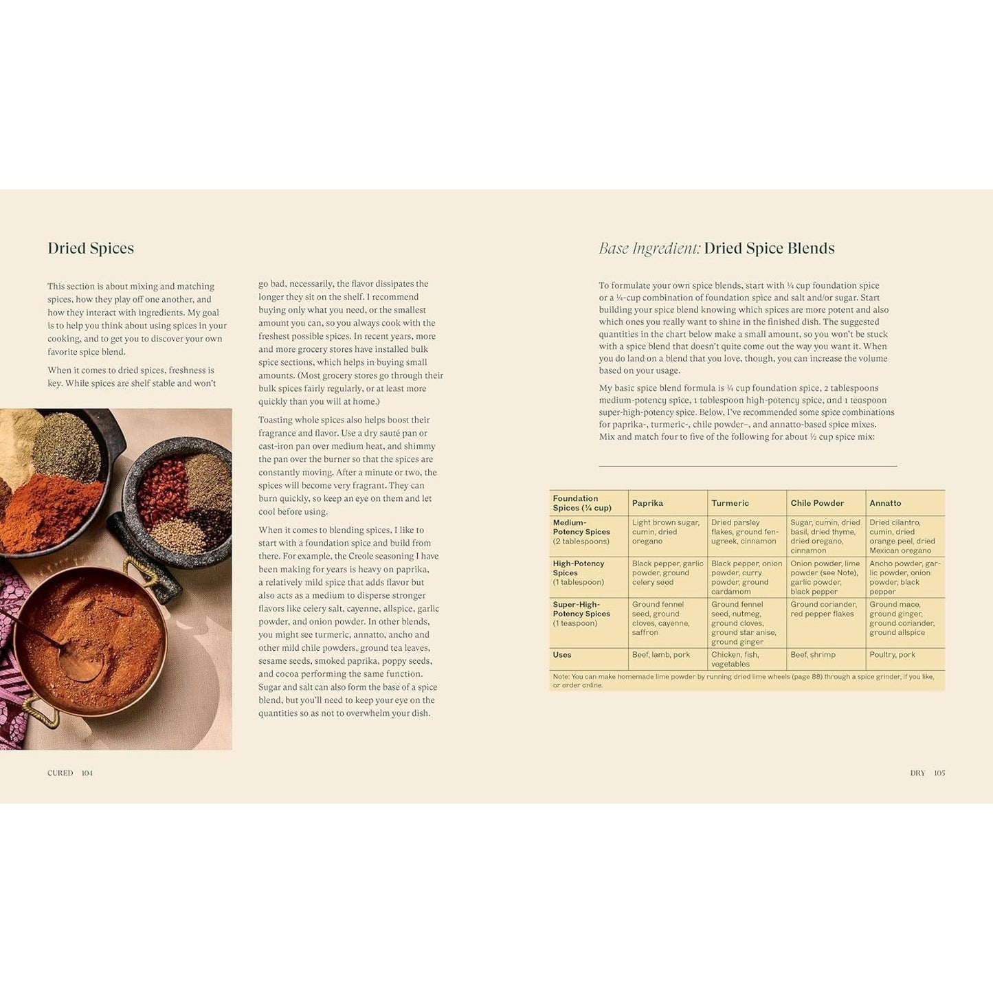 Cured: Cooking with Ferments, Pickles, Preserves & More (Spiral Bound)