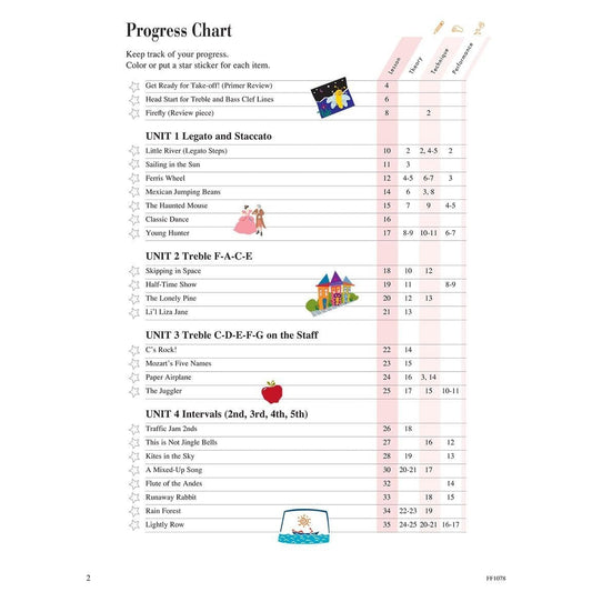 Piano Adventures - Lesson Book - Level 1 (Revised)