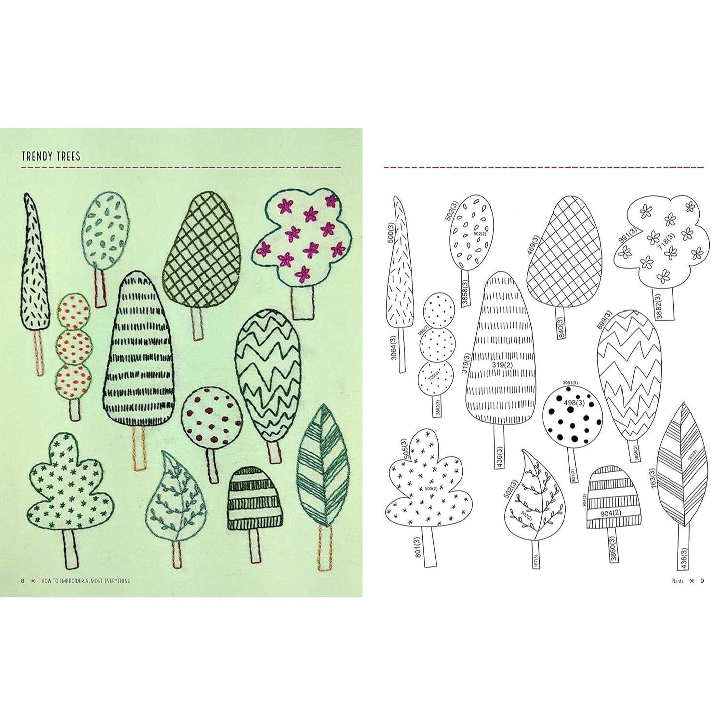 How to Embroider Almost Everything: A Sourcebook of 500+ Modern Motifs + Easy Stitch Tutorials - Learn to Draw with Thread! (Almost Everything) (Spiral Bound)