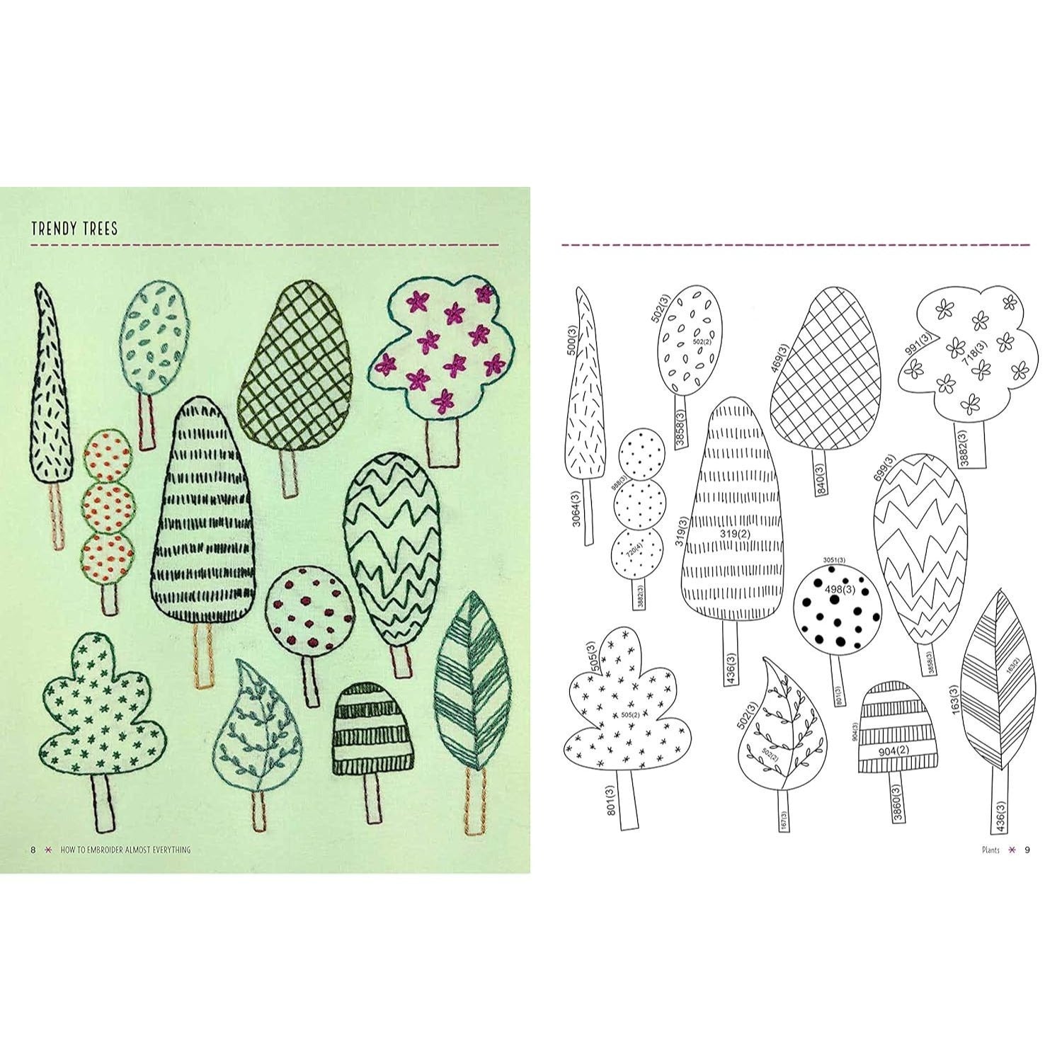How to Embroider Almost Everything: A Sourcebook of 500+ Modern Motifs + Easy Stitch Tutorials - Learn to Draw with Thread! (Almost Everything) (Spiral Bound)