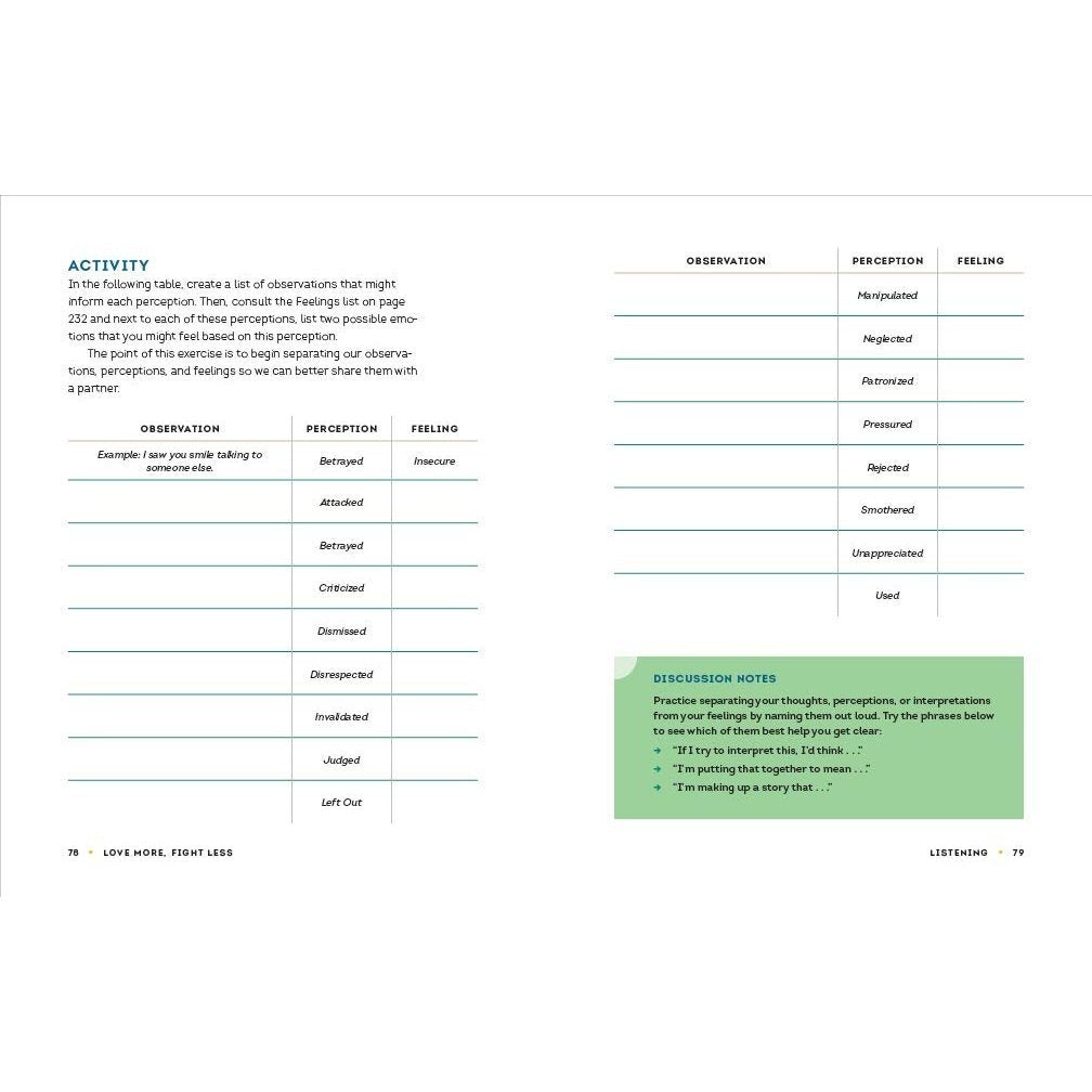 Love More, Fight Less: Communication Skills Every Couple Needs: A Relationship Workbook for Couples (Spiral Bound)