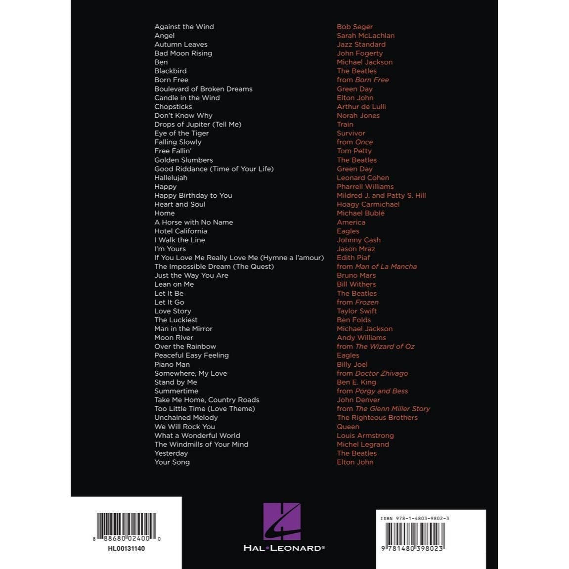 First 50 Popular Songs You Should Play on the Piano: Easy Piano Songbook with Lyrics (Other) (Spiral Bound)