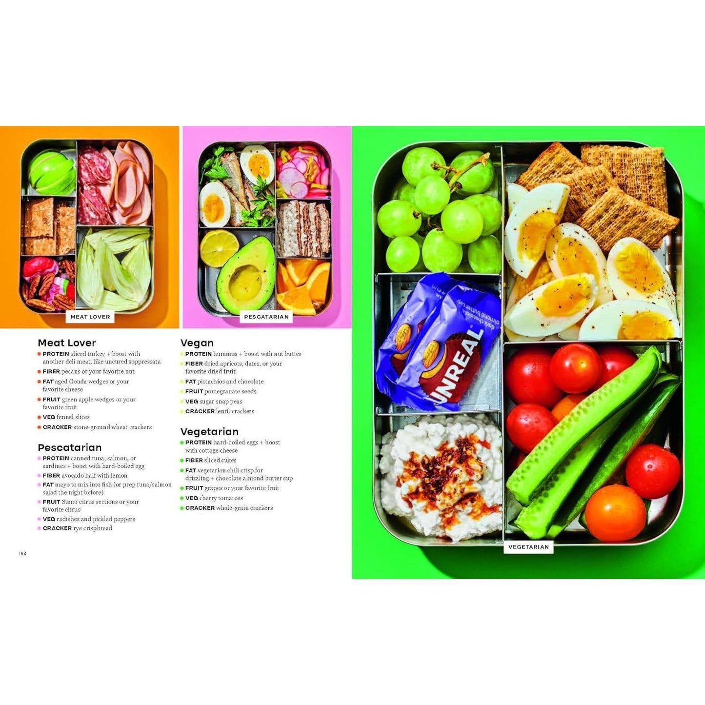 The Protein Playbook: Build Strength, Boost Metabolism, and Feel Energized