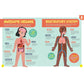 National Geographic Little Kids First Encyclopedia of Almost Everything