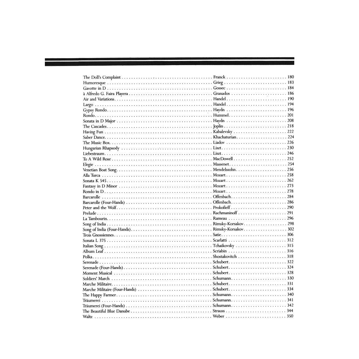 The Library of Piano Classics - Piano Sheet Music Book - Classical Piano Book
