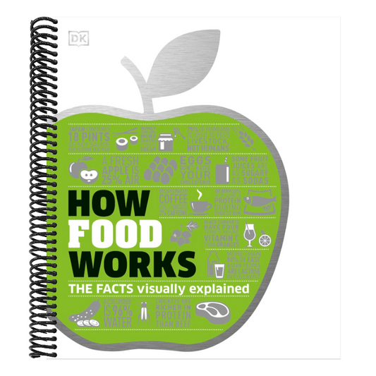 How Food Works: The Facts Visually Explained