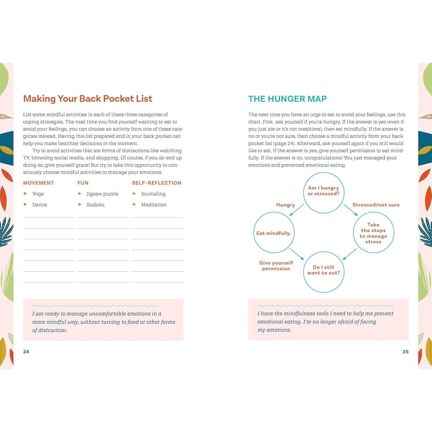 The Journal for Emotional Eating: A Guided Journey to Improve Your Relationship with Food