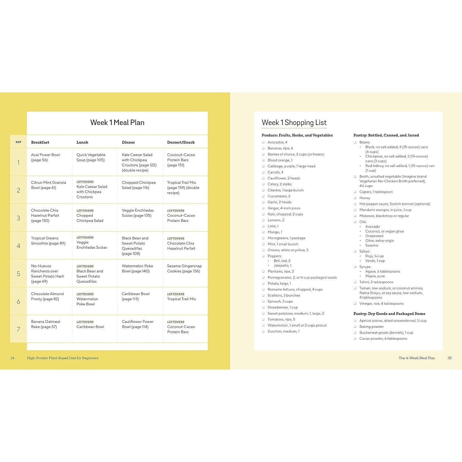 High-Protein Plant-Based Diet for Beginners: Quick and Easy Recipes for Everyday Meals