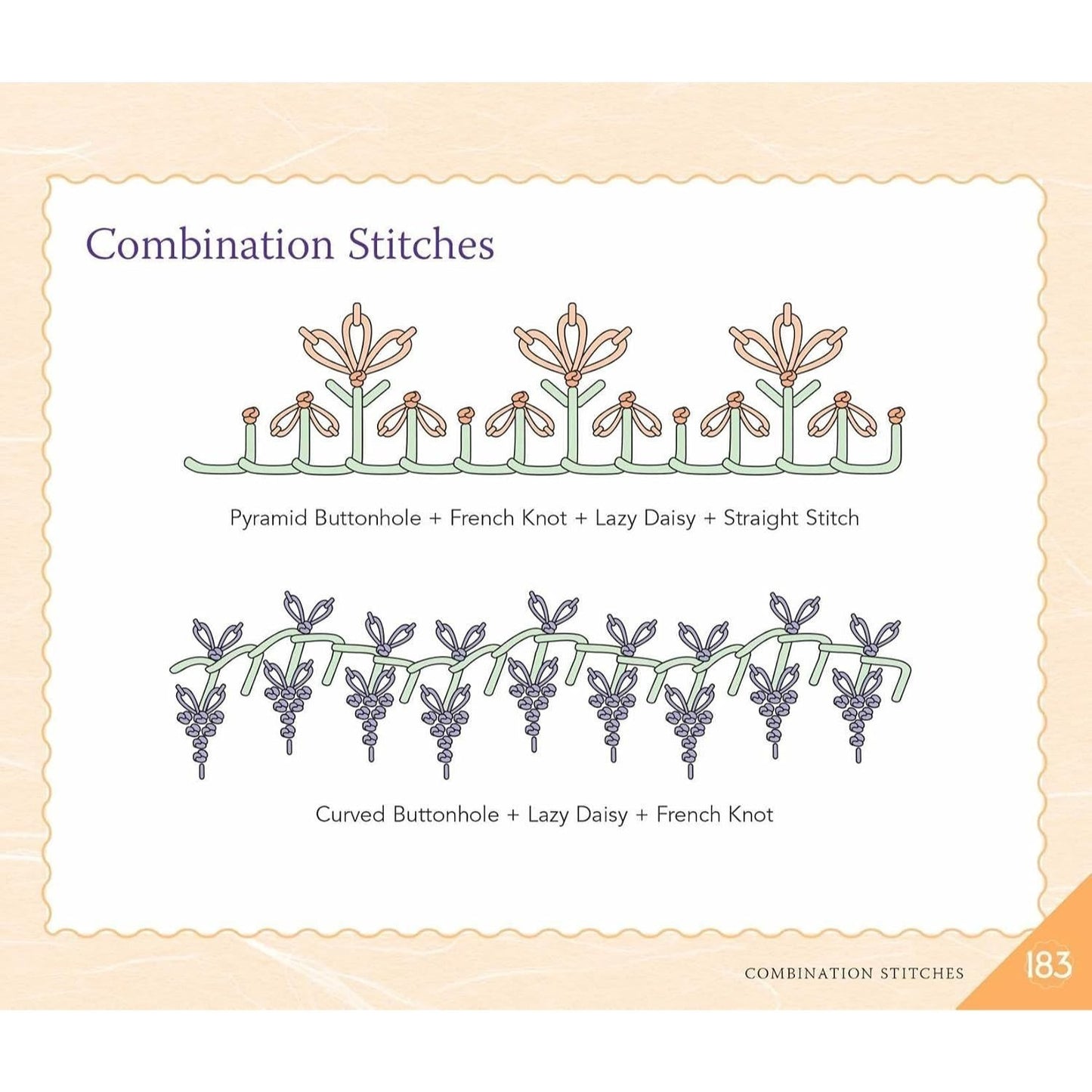 Judith Baker Montano's Embroidery & Crazy Quilt Stitch Tool: - 180+ Stitches & Combinations - Tips for Needles, Thread, Ribbon, Fabric - Illustrations